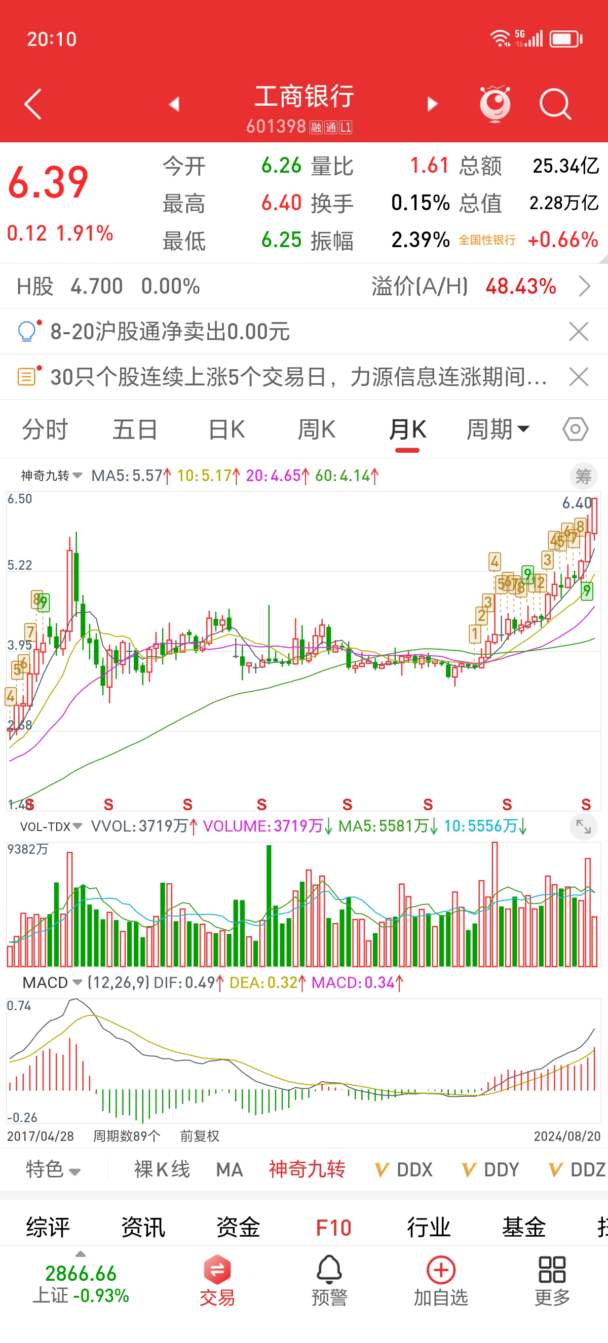 移动股票行情