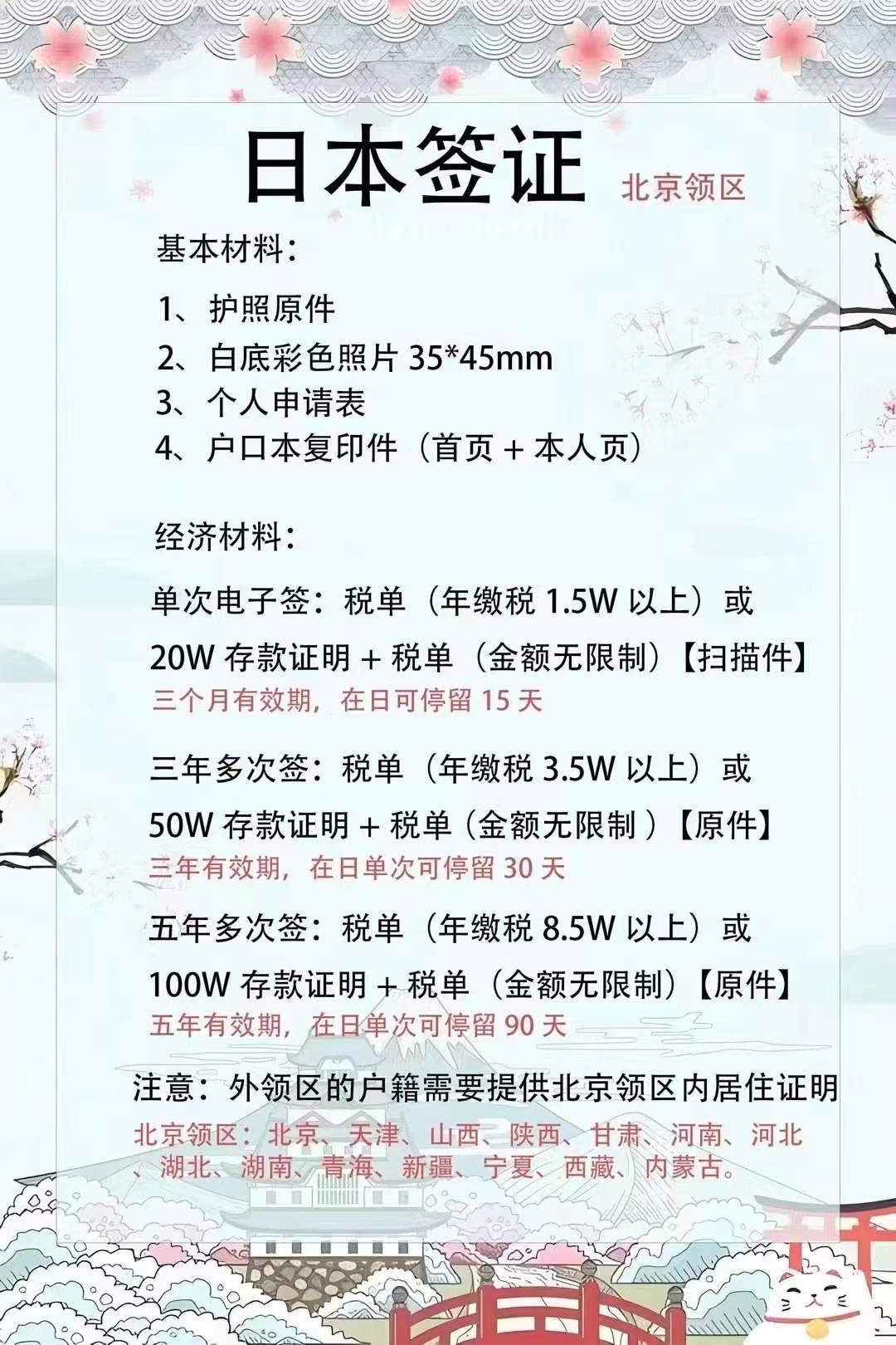 注册日本账号所需资料是什么