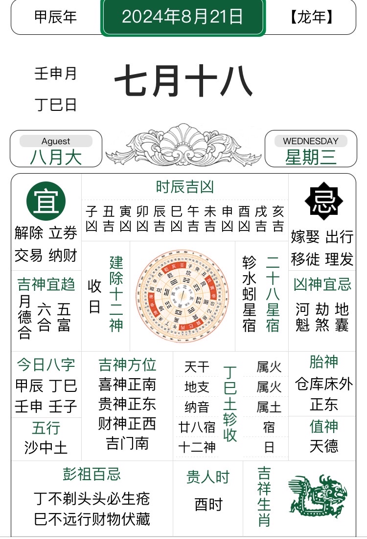 今日黄历(公历8月21日)