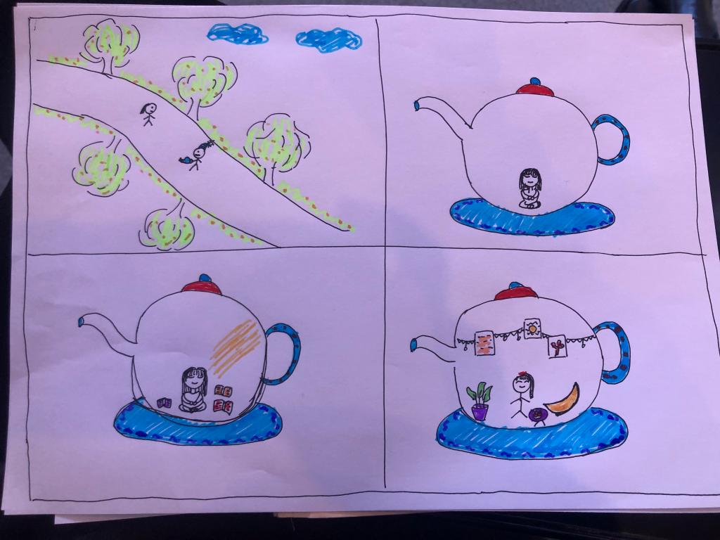 关注健康!绘画心理分析师证书的报考流程以及证书有什么用?