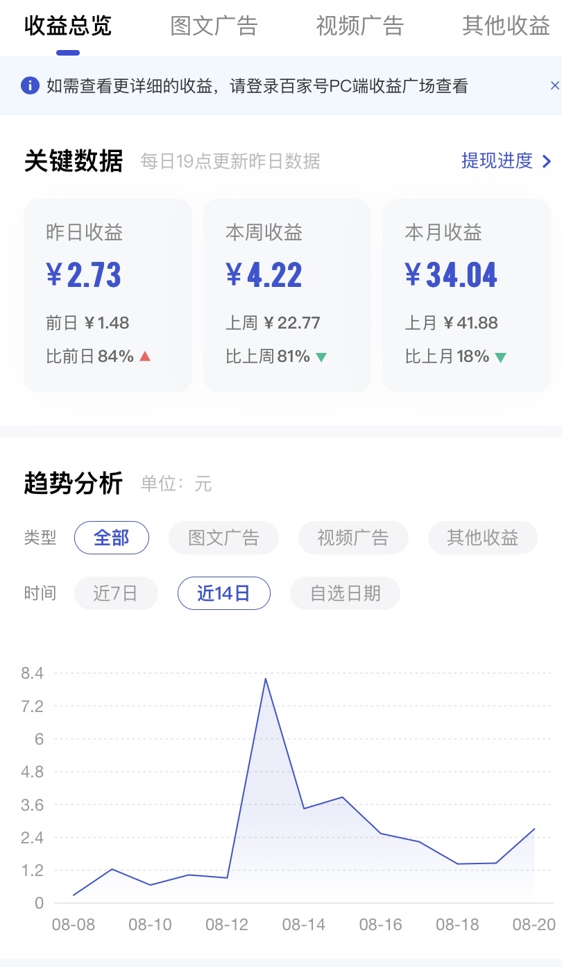 百家号查询排名数据查询=百家号查询排名数据查询不到