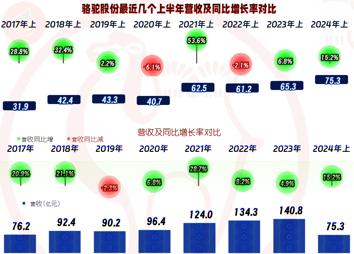  疫情过后哪些行业受影响了(疫情过后哪些行业会发生变革,怎样变革?)