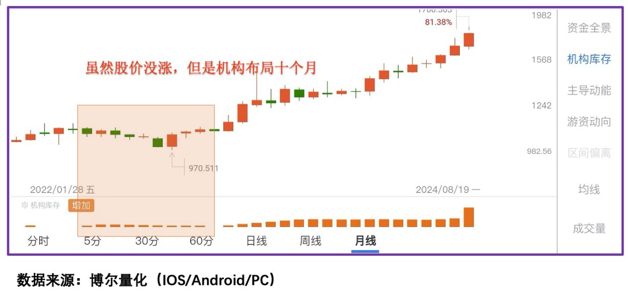 为什么银行股市值那么高（为什么银行股业绩好,股价低少人买） 为什么银行股市值那么高（为什么银行股业绩好,股价低少人买）《为什么银行的股价都这么低》 股市行情