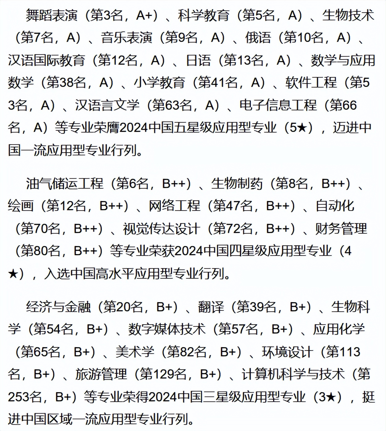 大庆师范学院排名图片