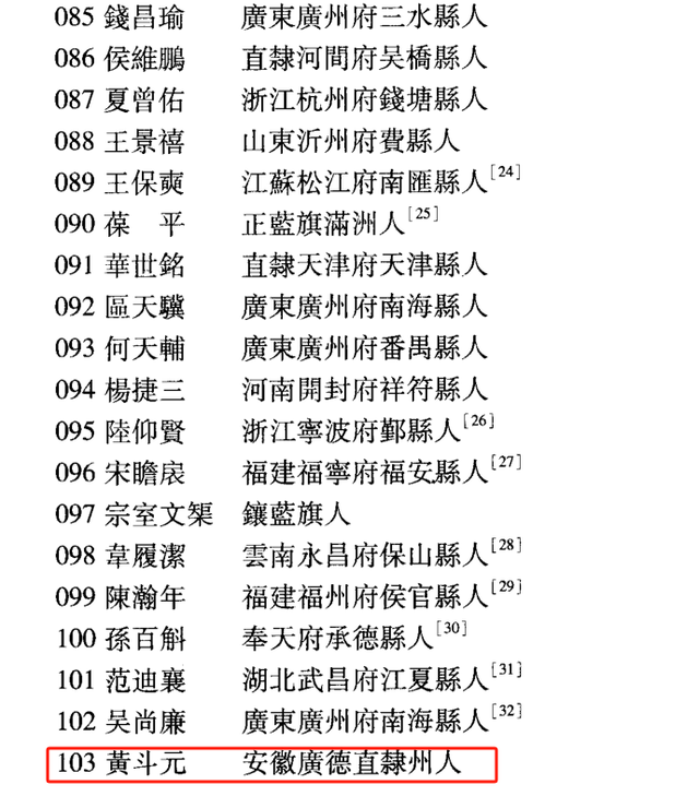 被遗忘的广德进士黄斗元