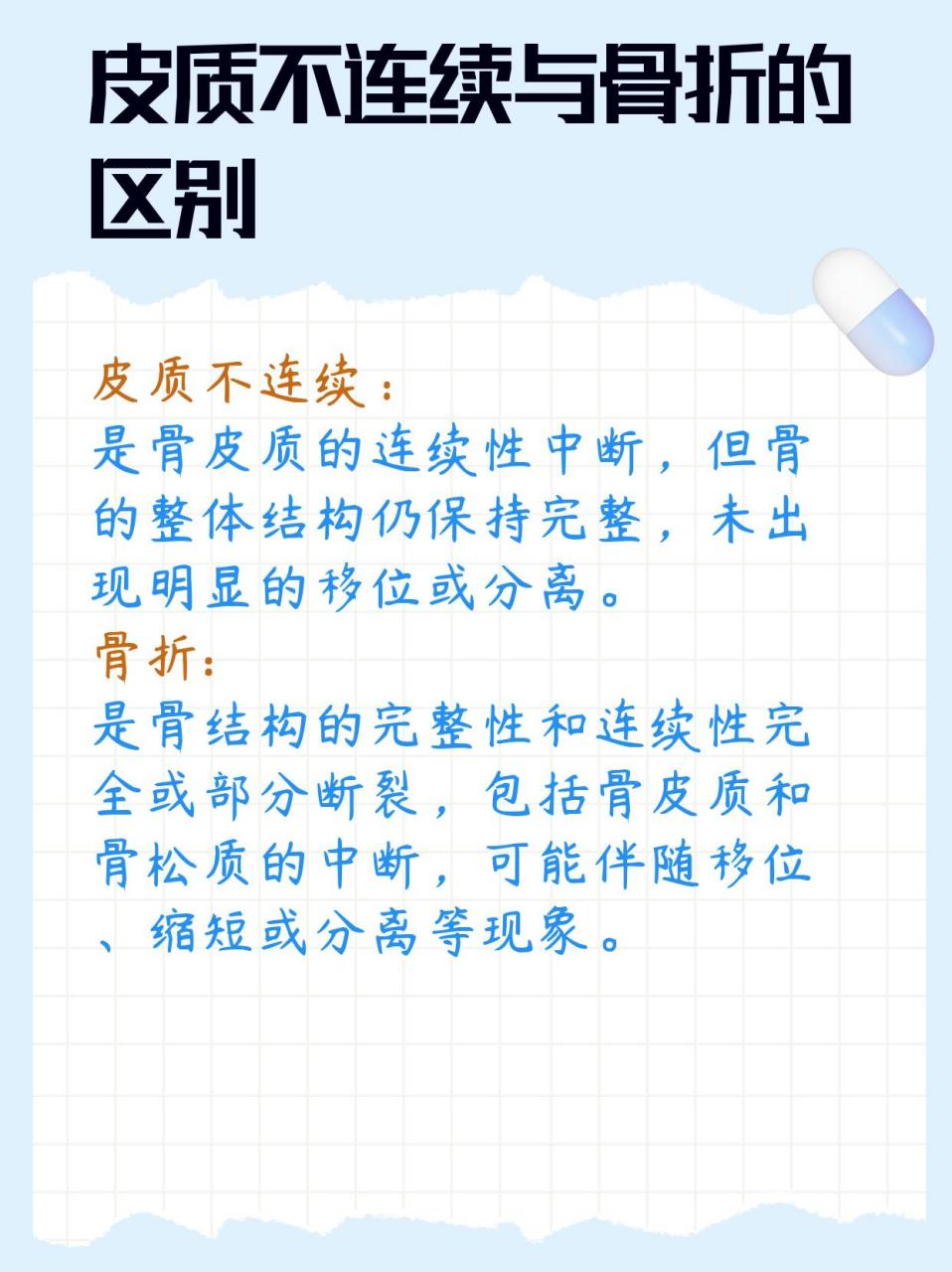 你知道,皮质不连续与骨折的区别吗?