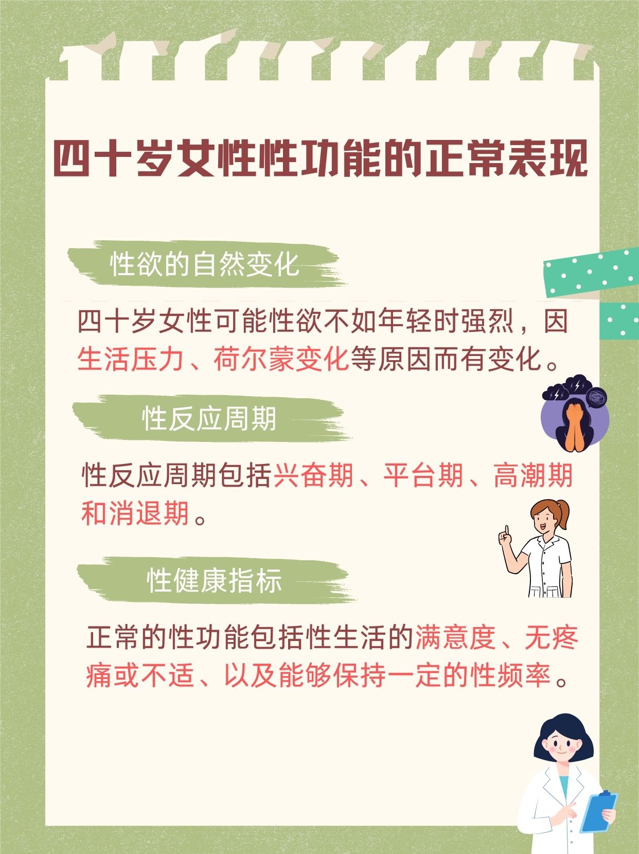 四十风华:解密女性性功能的正常状态 在人生的四十岁这一里程碑,女性