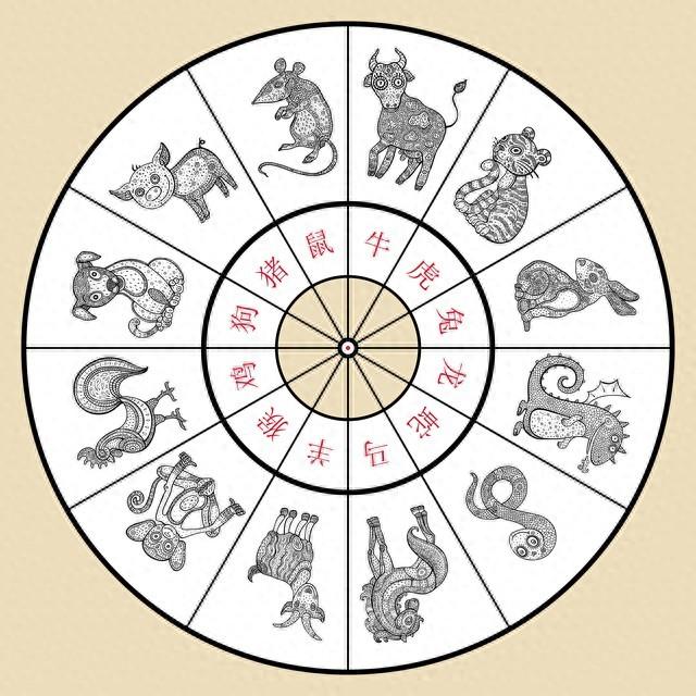 十二生肖8月14运势(2021年8月14日特吉生肖运势)