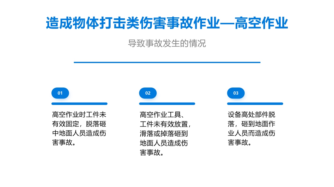 物体打击事故预防安全培训课件