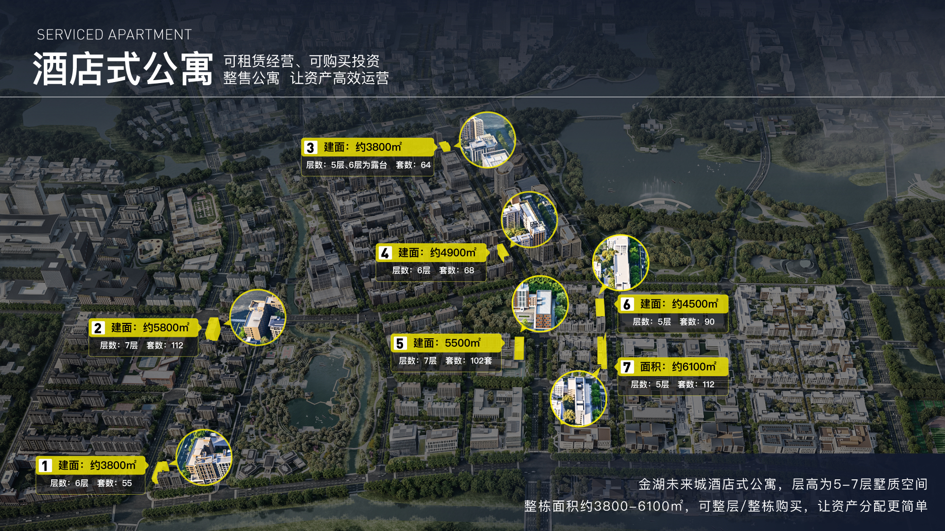 雄安新区的金湖未来城项目怎么样?可以投资吗?值得投资吗?