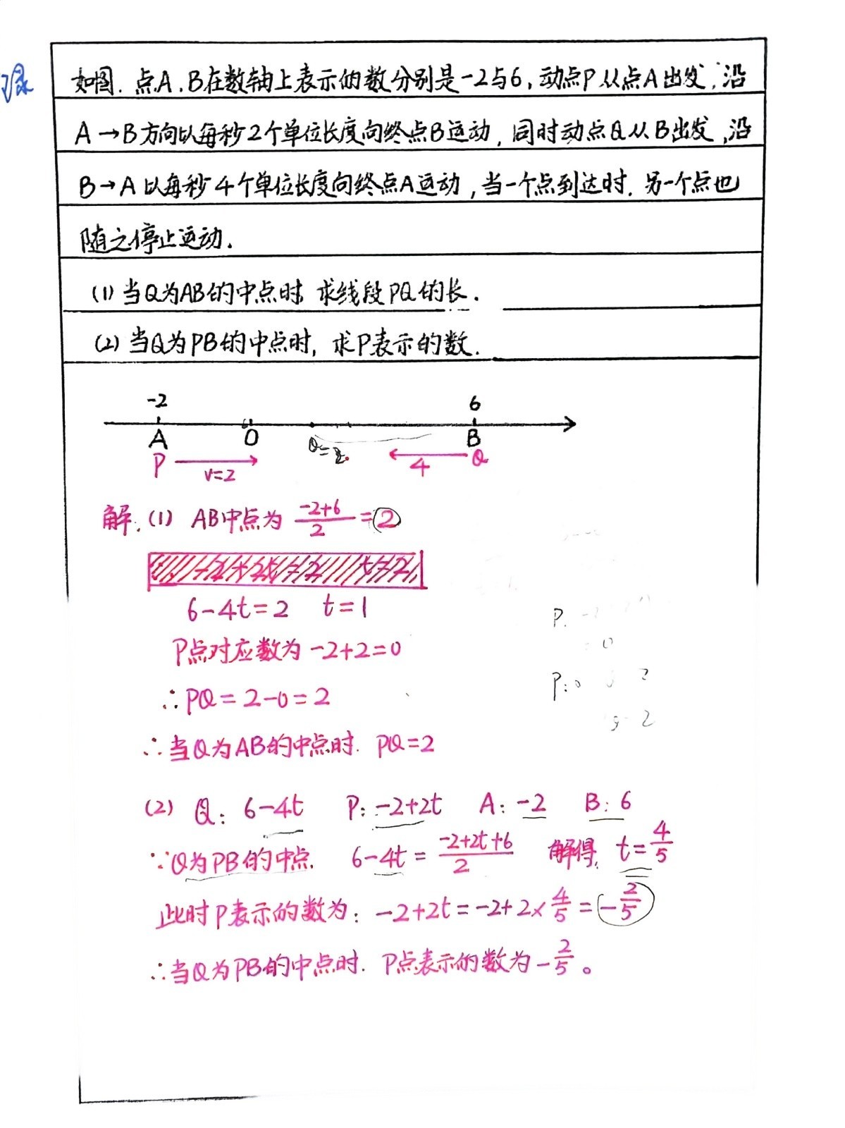 包含七上数学《数轴动点》全部练会，开学稳前三的词条
