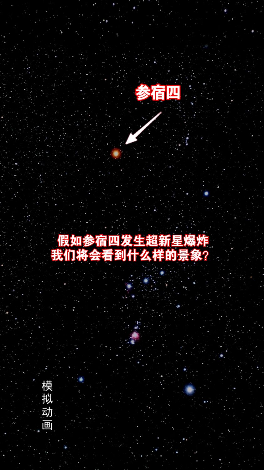 假如参宿四发生超新星爆炸