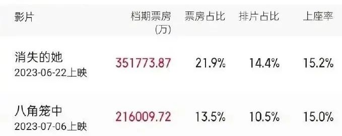 2024正版资料大全免费,热搜发疯骂观众？她完啦？  第18张