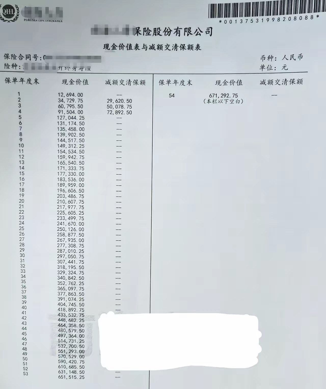 这份保险是2022年8月份买的,当时老婆的一个在银行上班的朋友(她叫