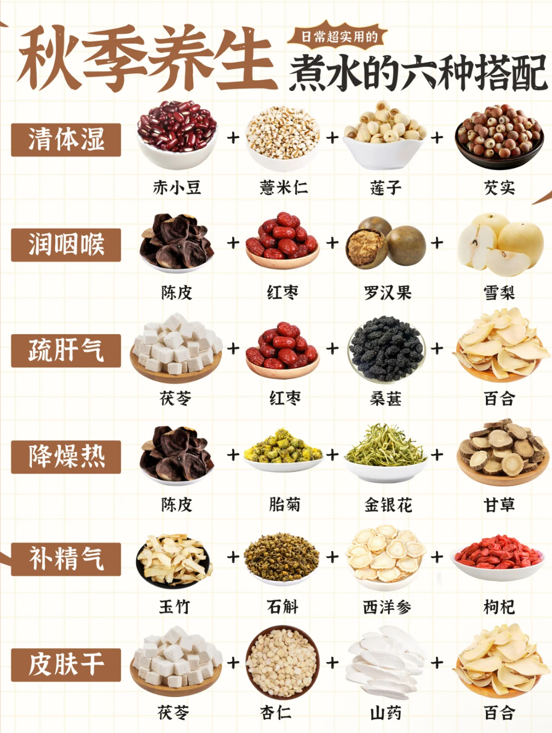 理气祛湿降燥!