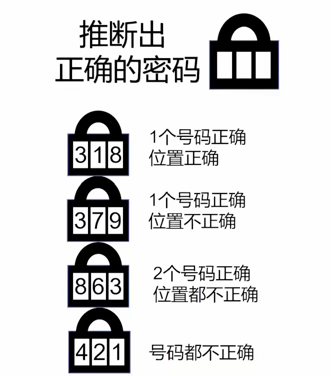 syskey密码怎么绕过