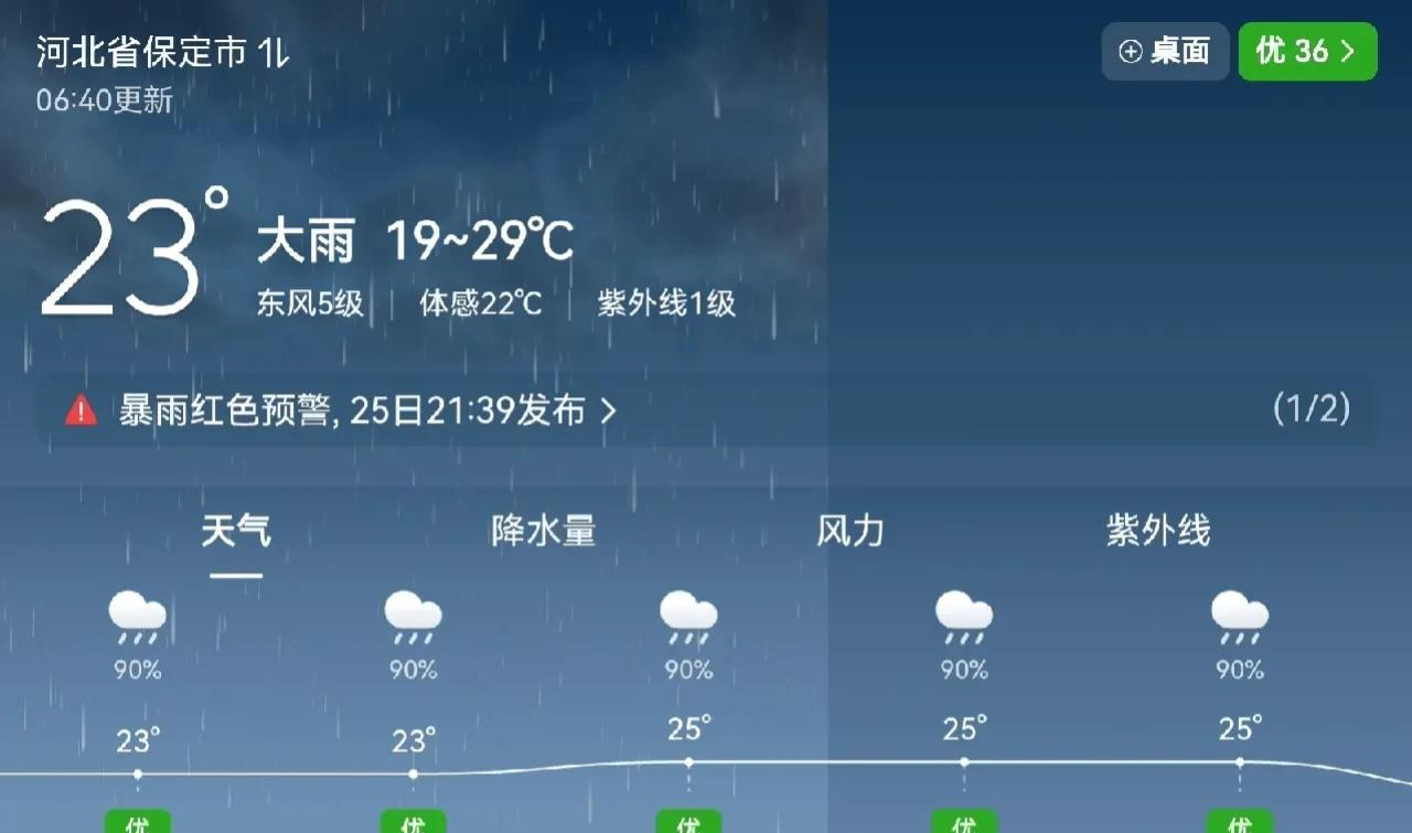 保定天气 天气预报图片