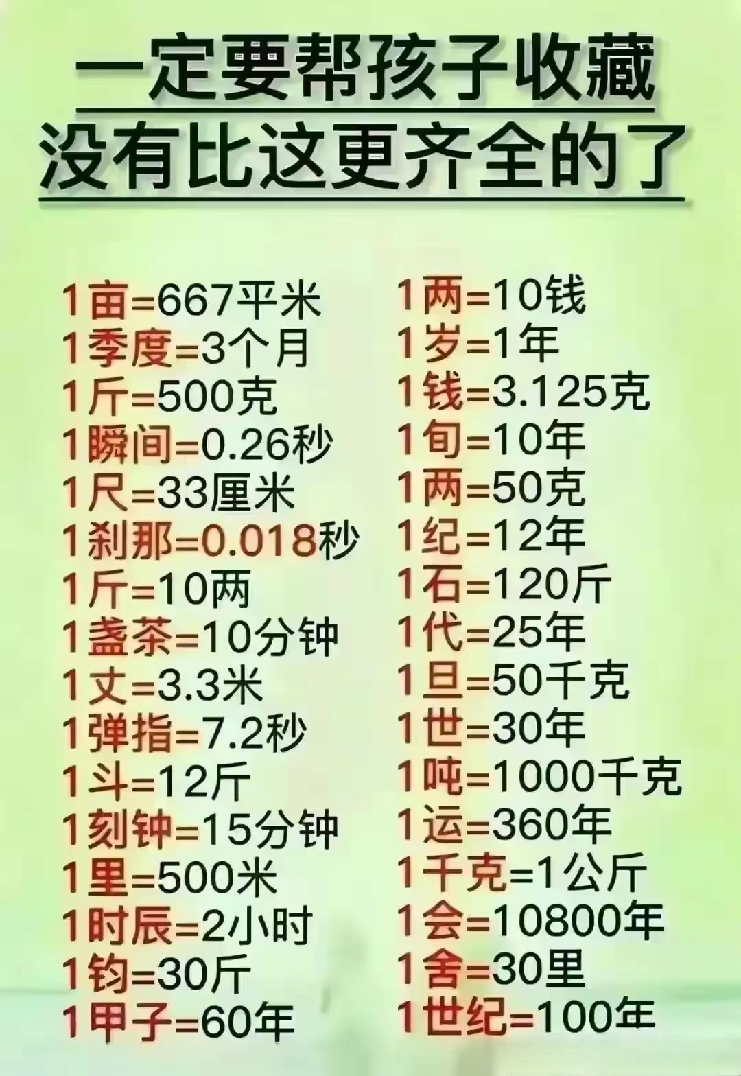 100分权重60占多少分=权重打分总分会超过100吗?