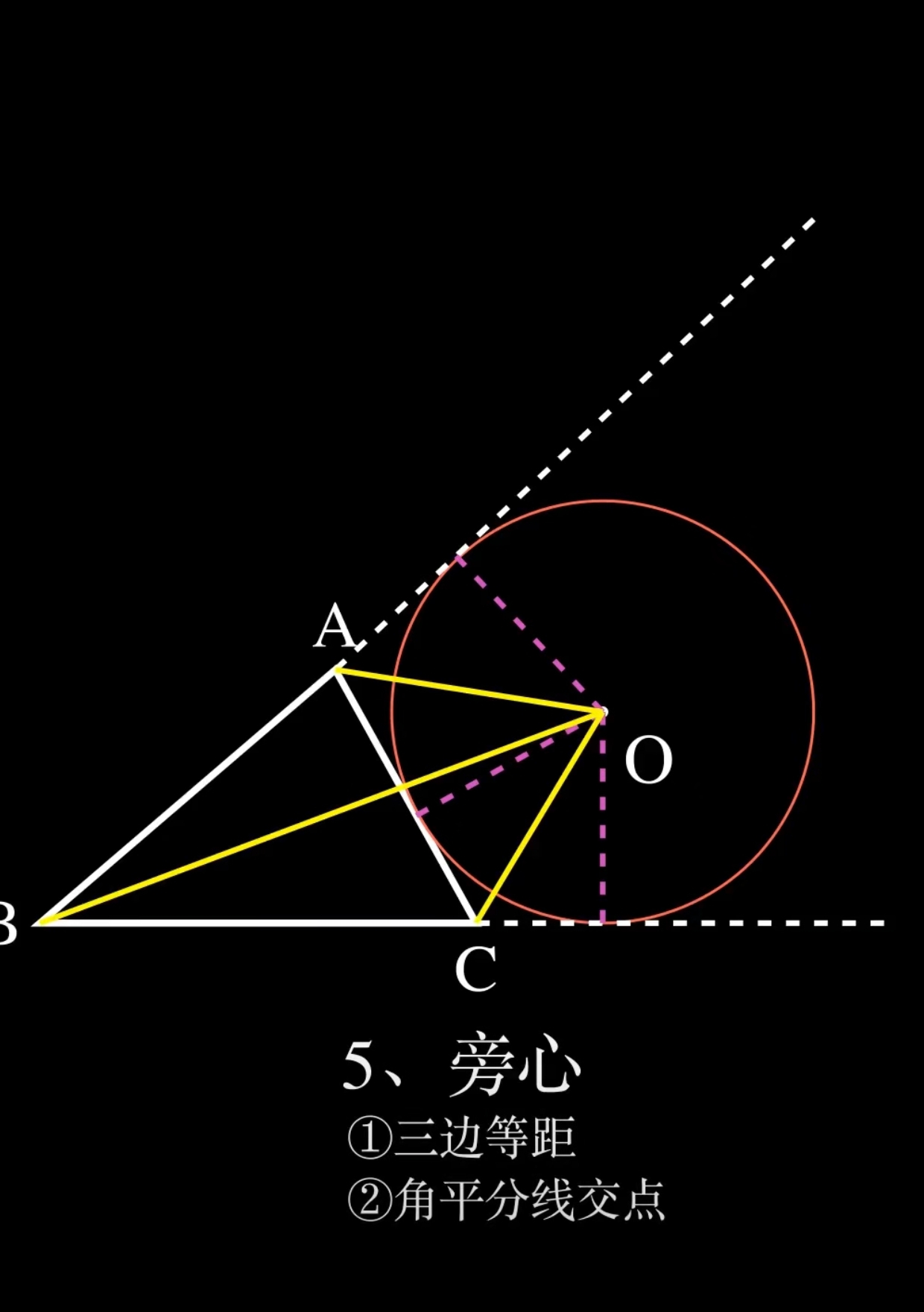 数学入门技巧三角形的五心