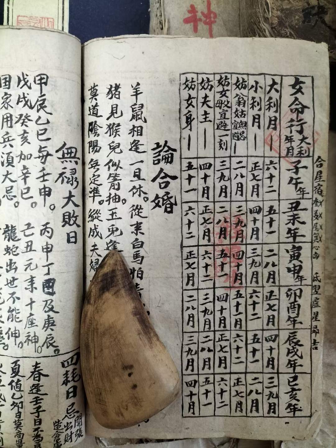 奇门择日内有杨公忌日百事忌修造大吉看龙穴法造嫁娶出行总诀