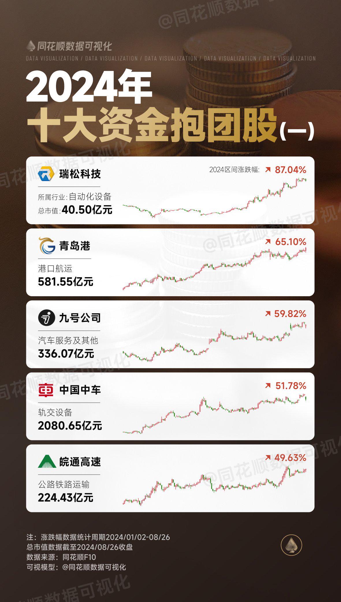 智度投资股吧=智度投资股吧股票