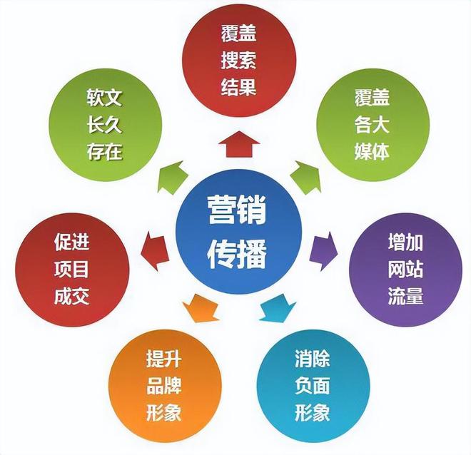 新闻和信息的区别和共同点(新闻与信息的关系是a信息是信息,新闻是新闻)