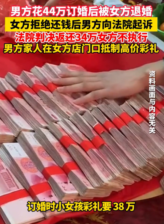 订婚衣服钱给一万够吗