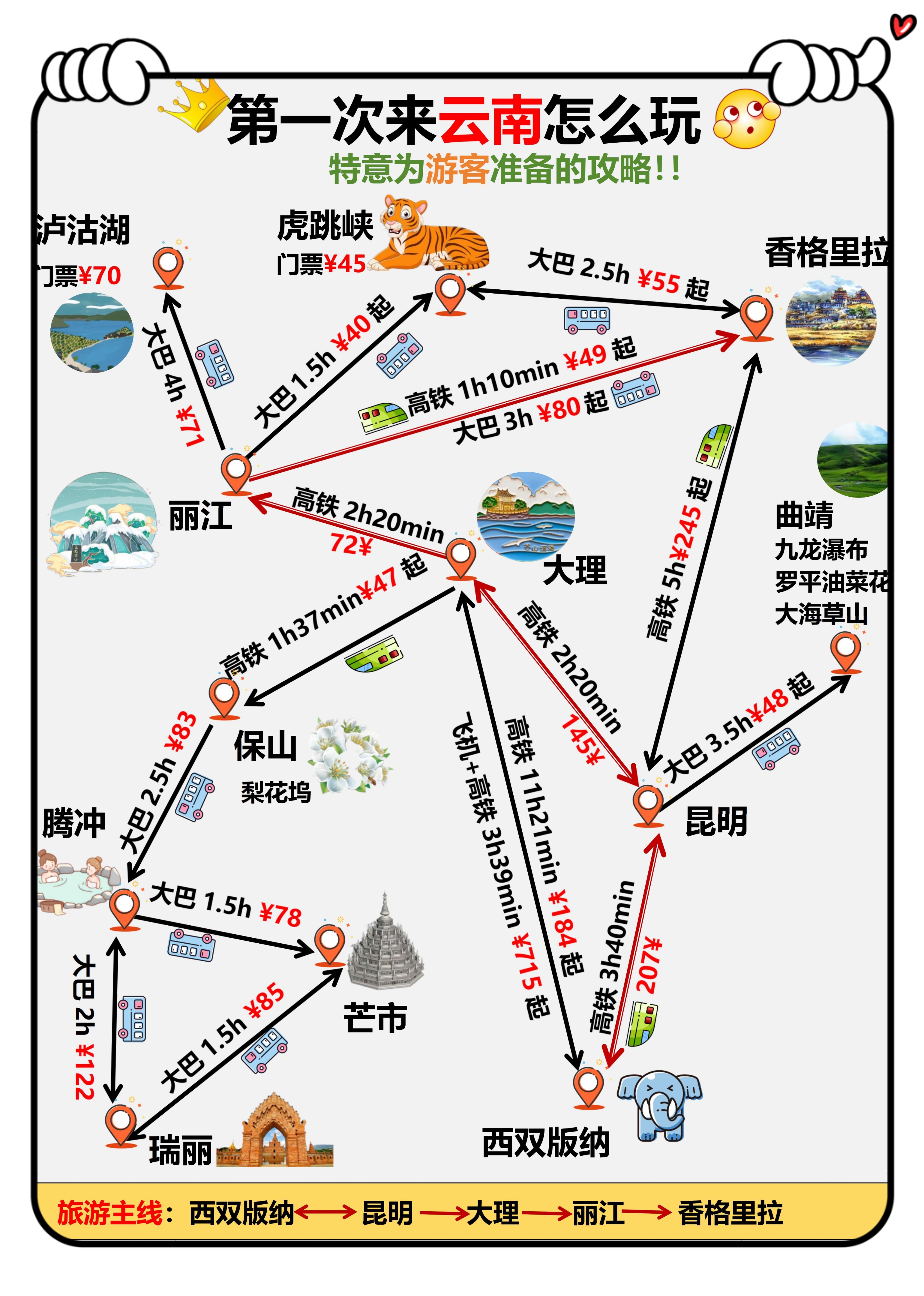云南只要做好充分准备,合理安排行程,就一定能度过一个愉快难忘的旅行