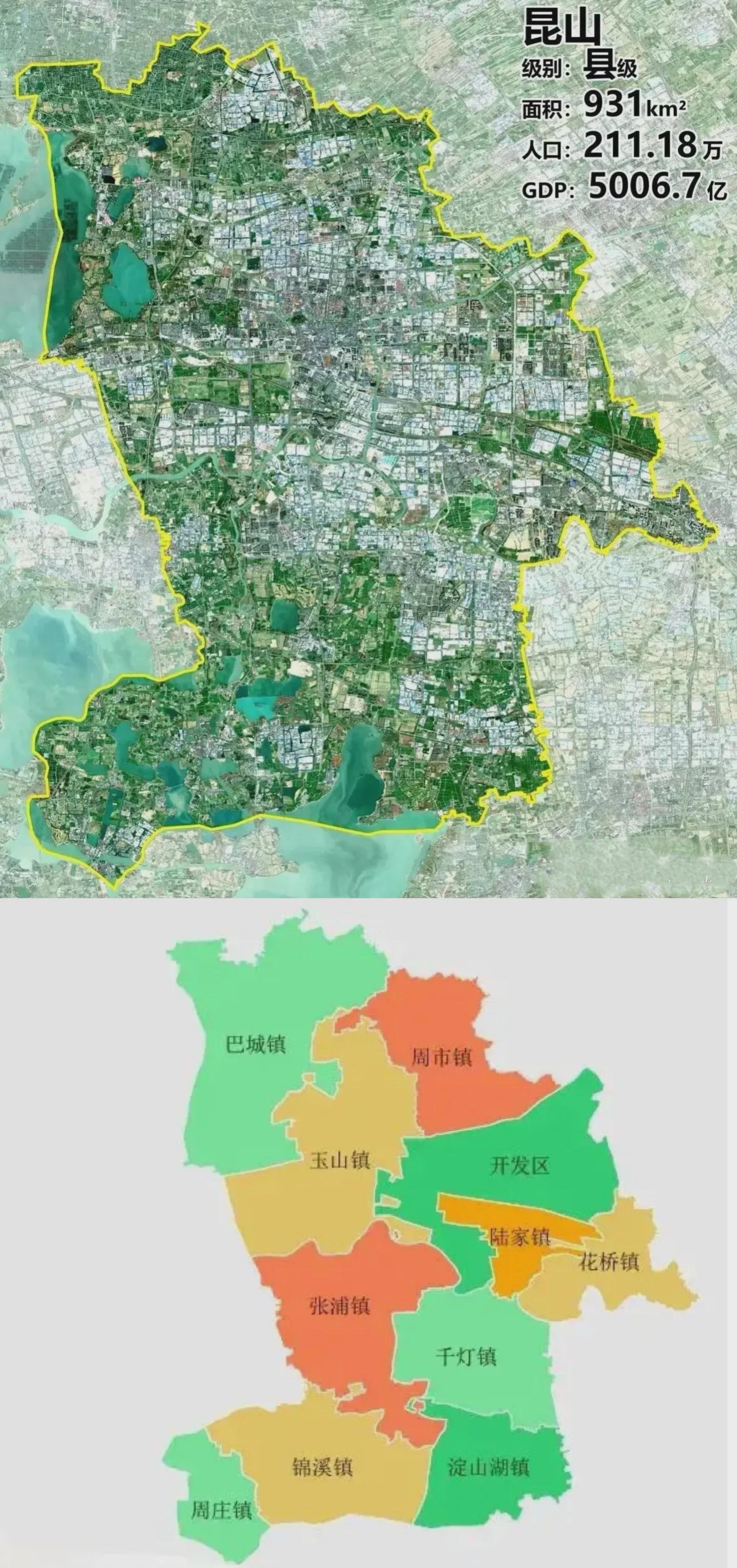 如果把昆山市放到全国地级及以上城市里,昆山市的gdp可以排到第58位