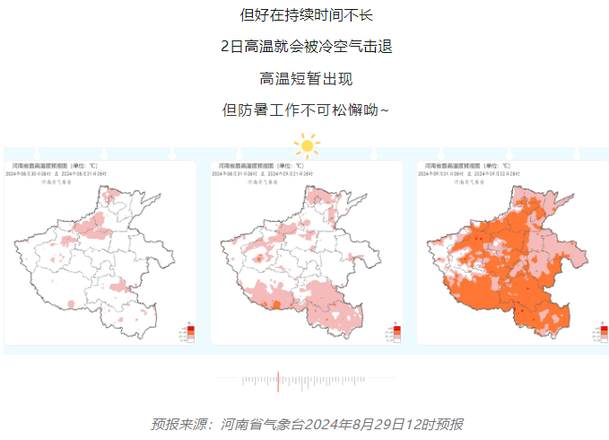 天气预报商丘