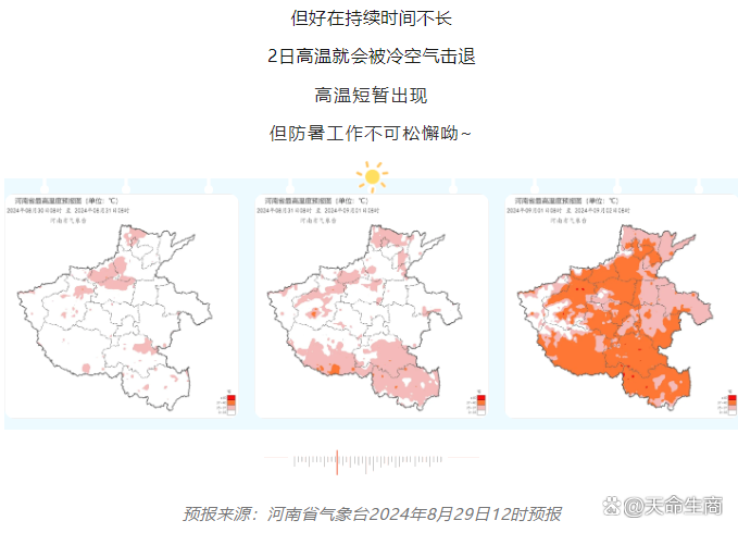 天气预报商丘 天气预报商丘