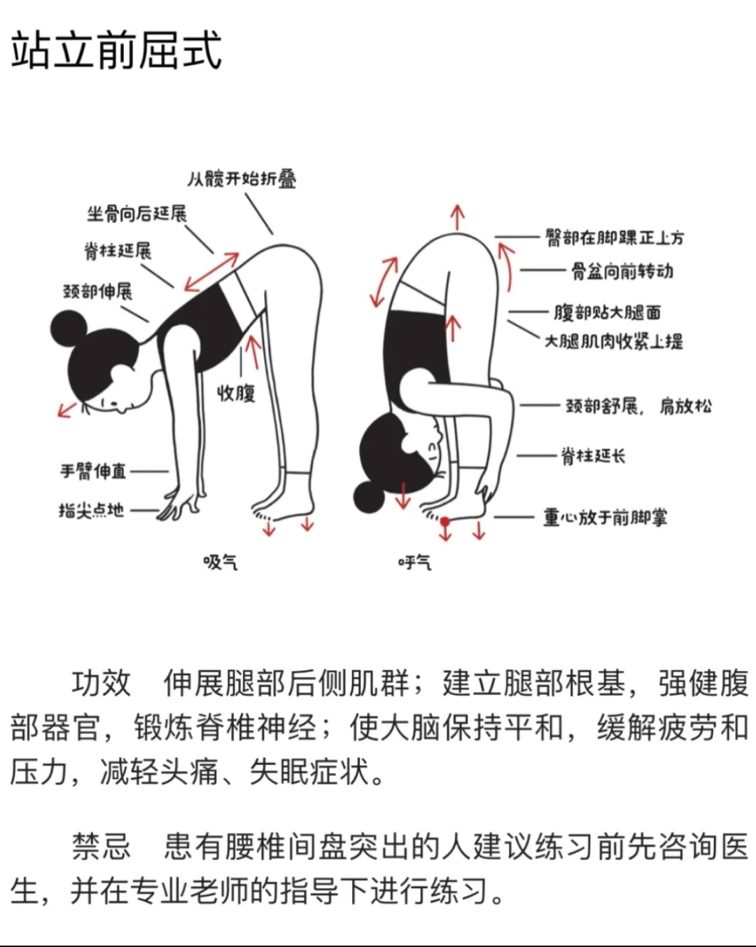 瑜伽扶阳手法图片