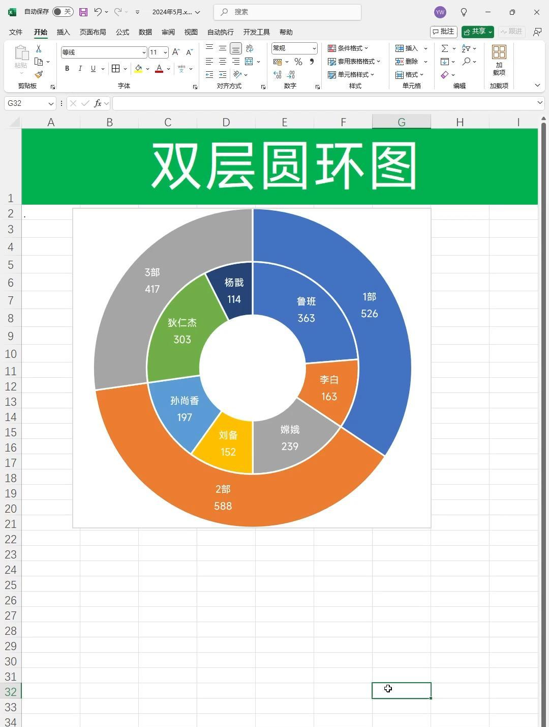 excel怎样制作圆形图