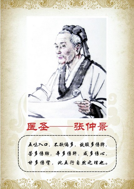 张仲景:古代医学的杰出代表