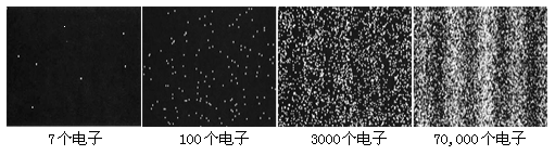 为什么电子不会掉到原子核里百科在线