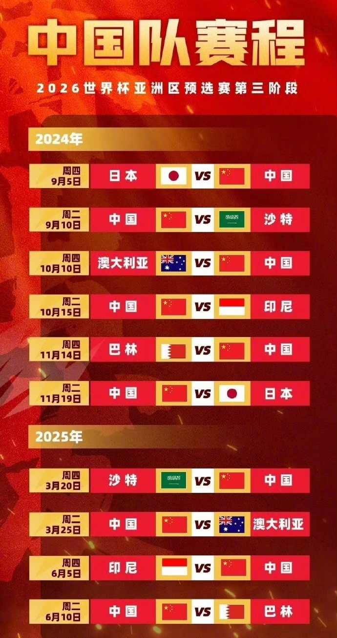 亚洲世界 杯预选赛 即将开启相关图片3