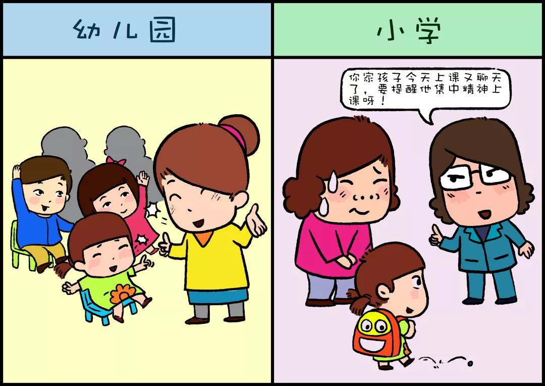 小学与幼儿园的不同图片