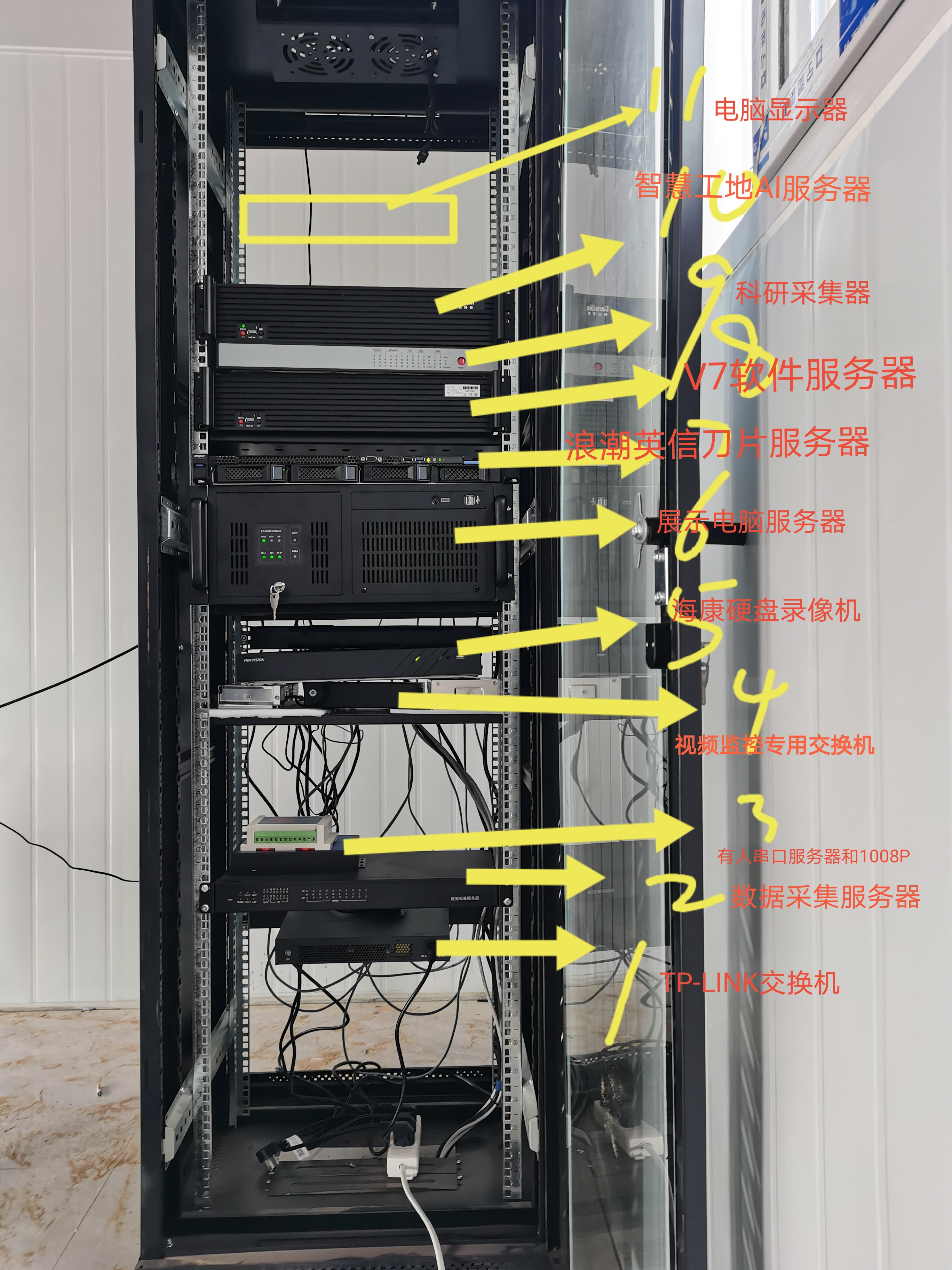 内蒙的天空依旧白云飘飘,秋风习习!