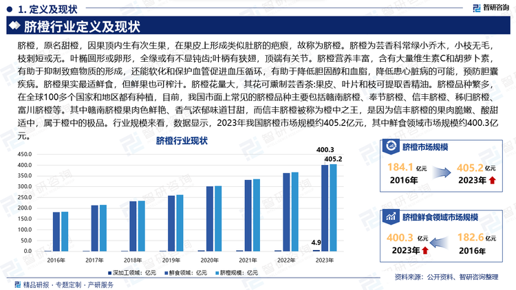 2024年什么行业前景好(2024年什么行业前景好一点)