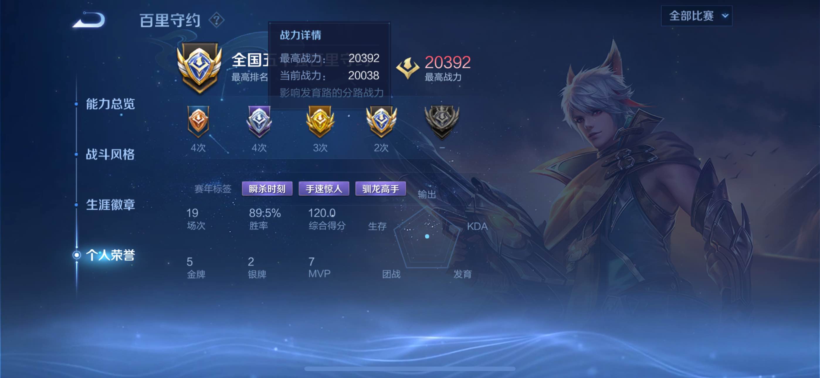 他的数据让我很是感到疑惑,那就是他自身是一名国服百里守约,就算他的