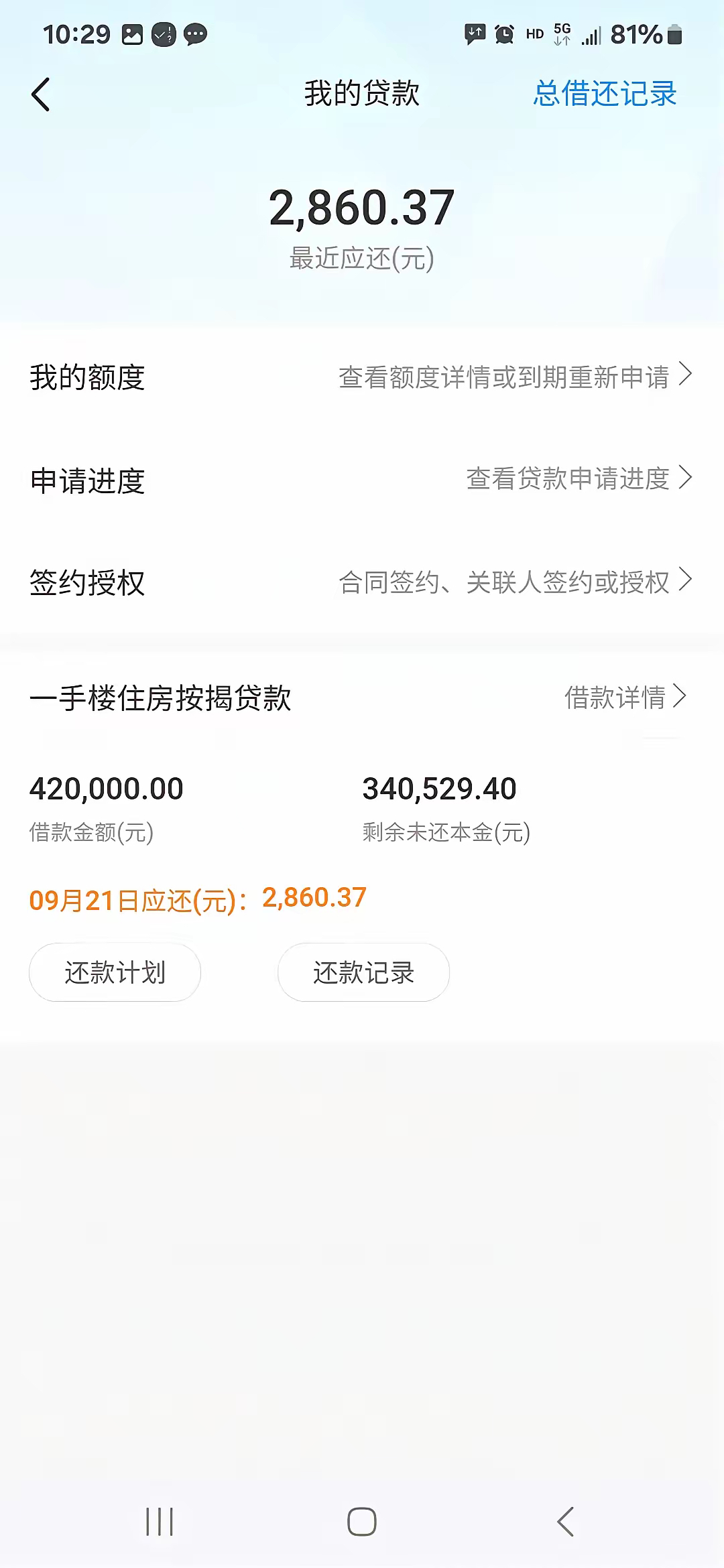 包含维修基金1万,贷款42万 3:到2024年还了7年,每月3000左右,每 房贷