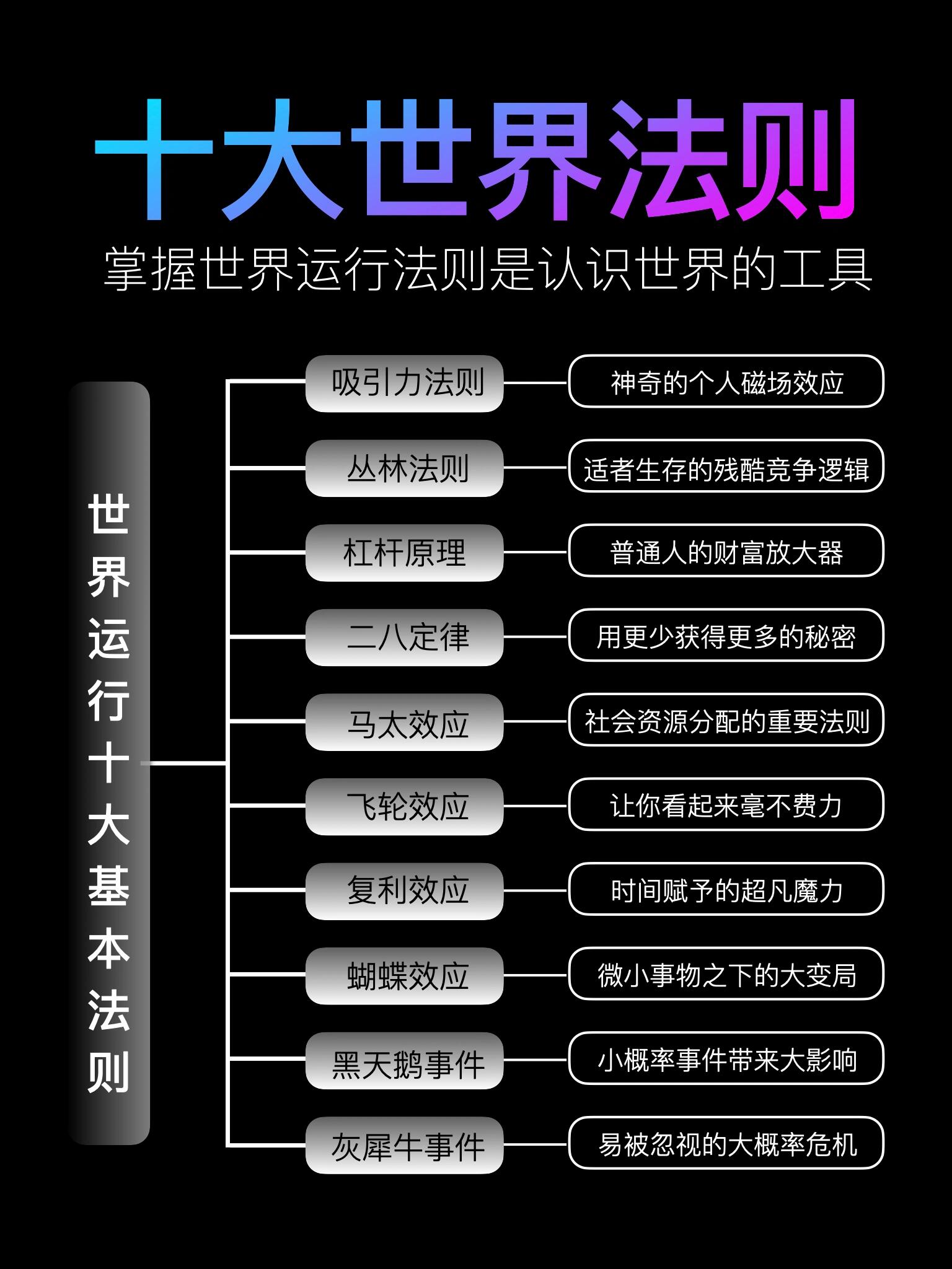 磁路的三大基本定律=磁路的三大基本定律有哪些