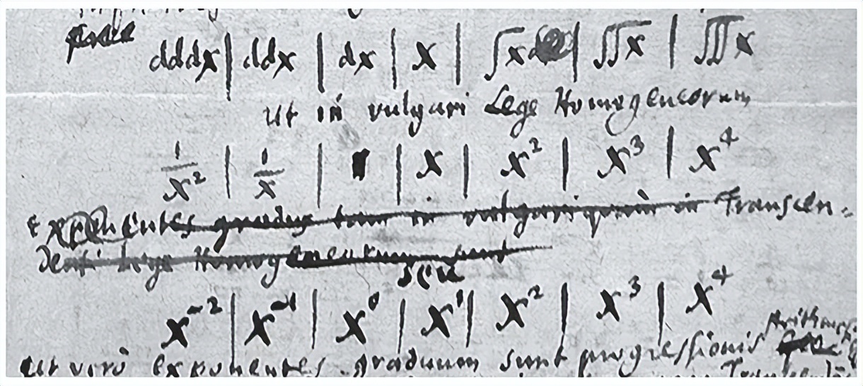 莱布尼茨三百年数学手稿:微积分之外,更有超越时代的伟大思想