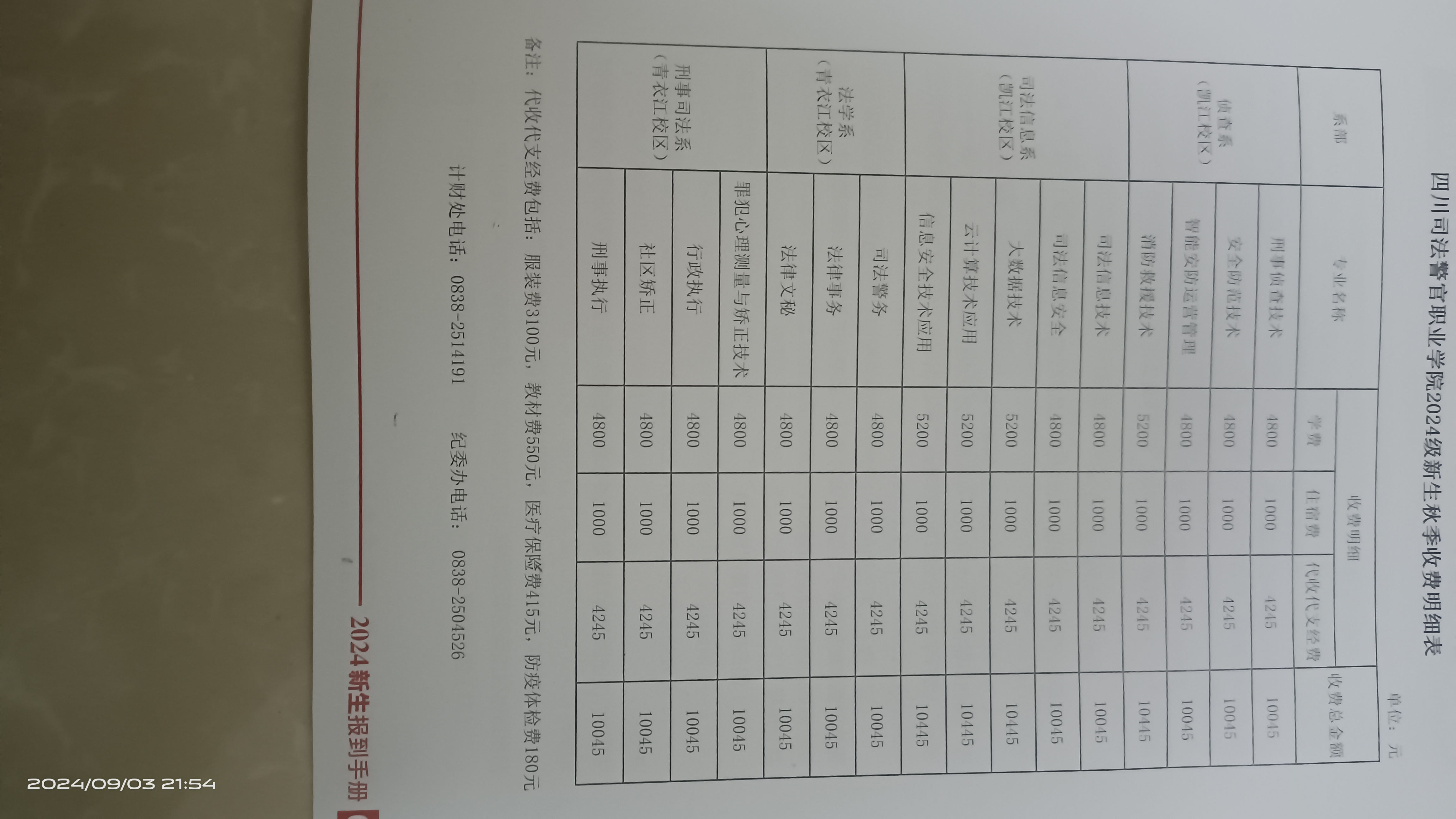 织金育才学校学费图片