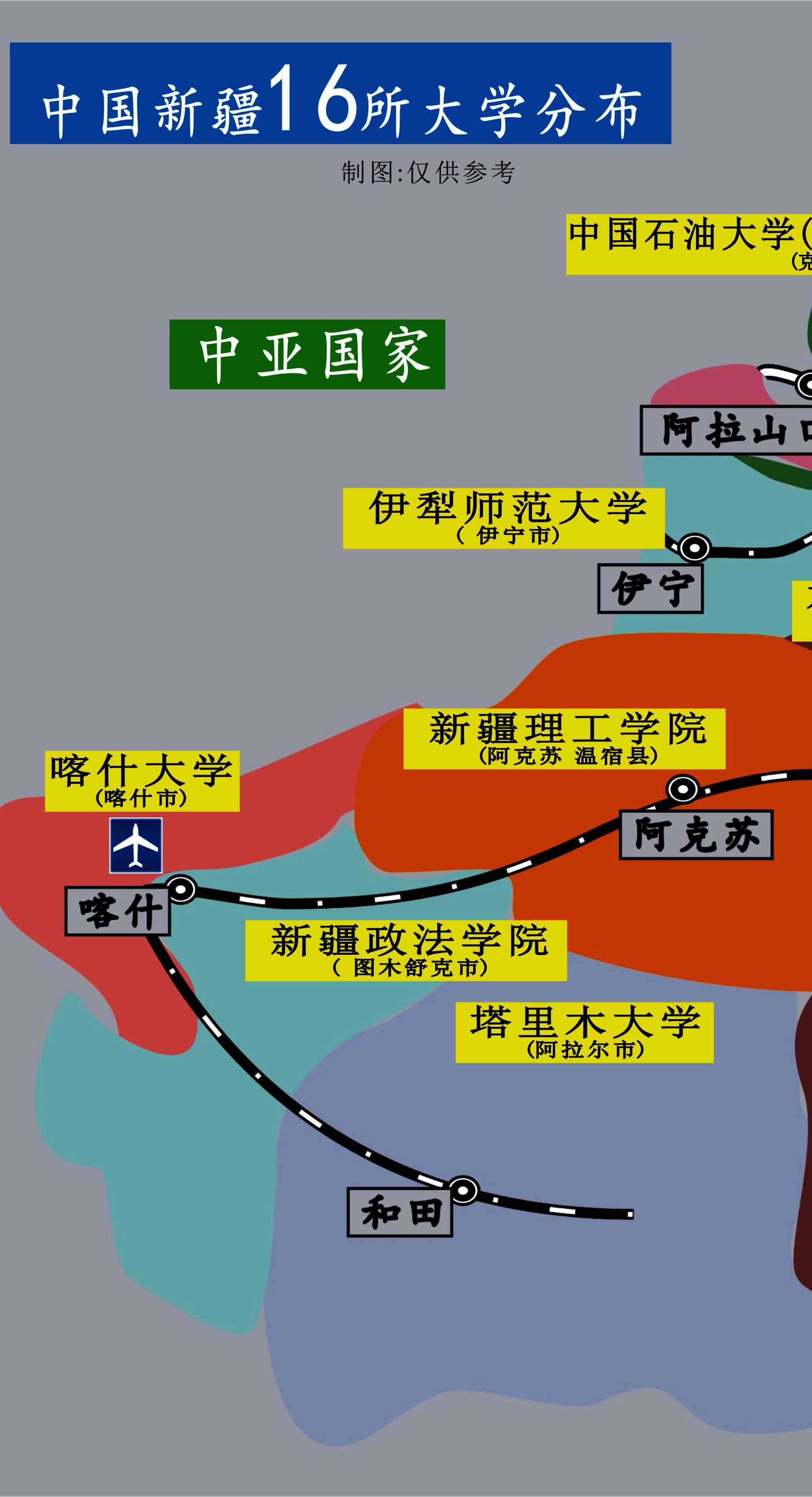 新疆伊犁大学位置图片