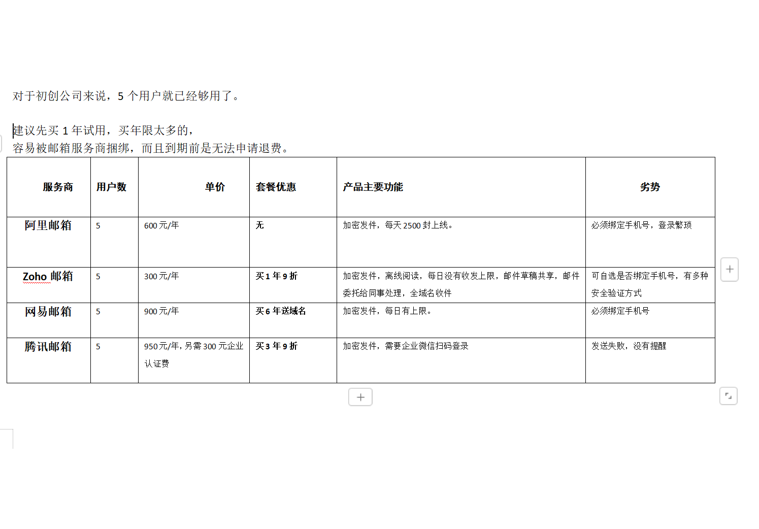 企业邮箱地址=企业邮箱地址格式