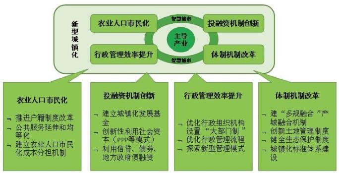 国务院常务会议解读丨增强消费品供需适配性 国务院作出系列部署