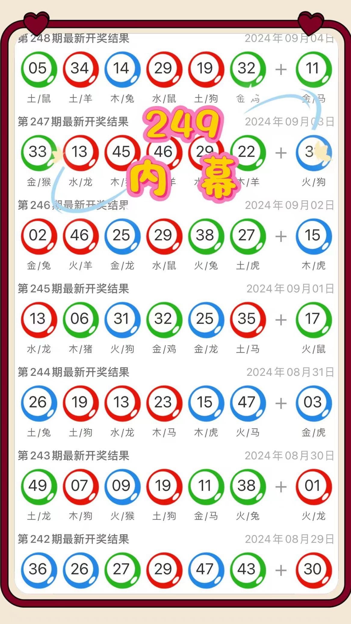 《心水内幕特肖249期》已更新,一马中特