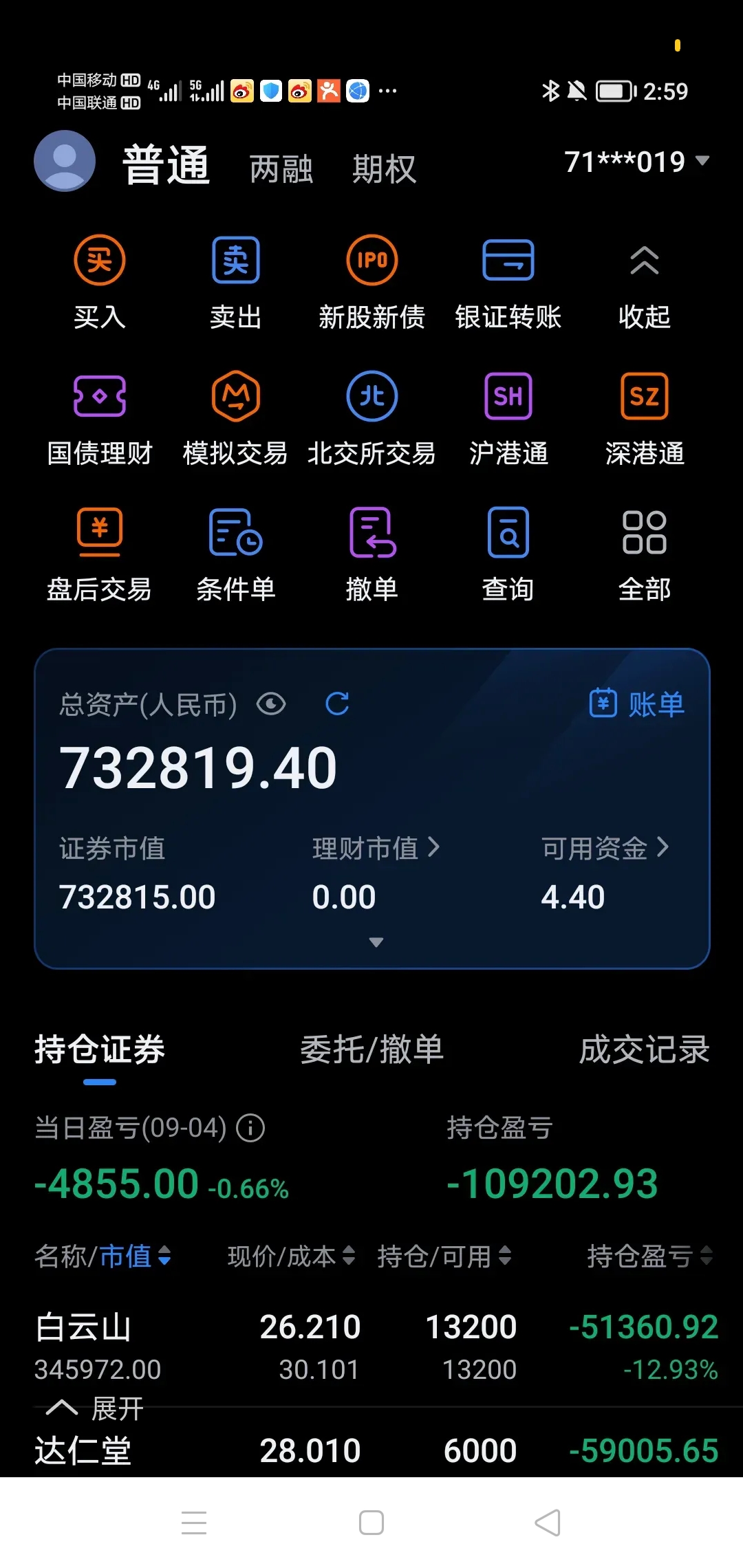 本人目前满仓持股,预计 5 年内仓位不会有变动,因为