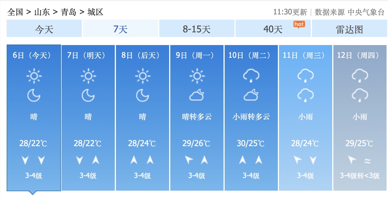 是什么天气今日情况
